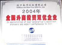 2004ȫͶ˫ҵ